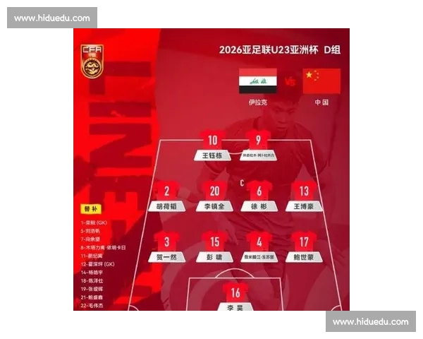 澳大利亚对阵中国男足世预赛焦点战前景与挑战解析关键因素全面看
