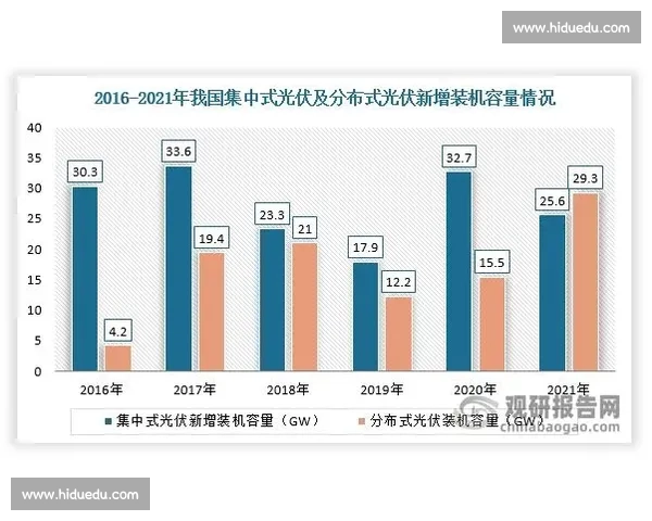 科娃vs光片全面对比解析性能优势与应用前景探讨趋势判断研究